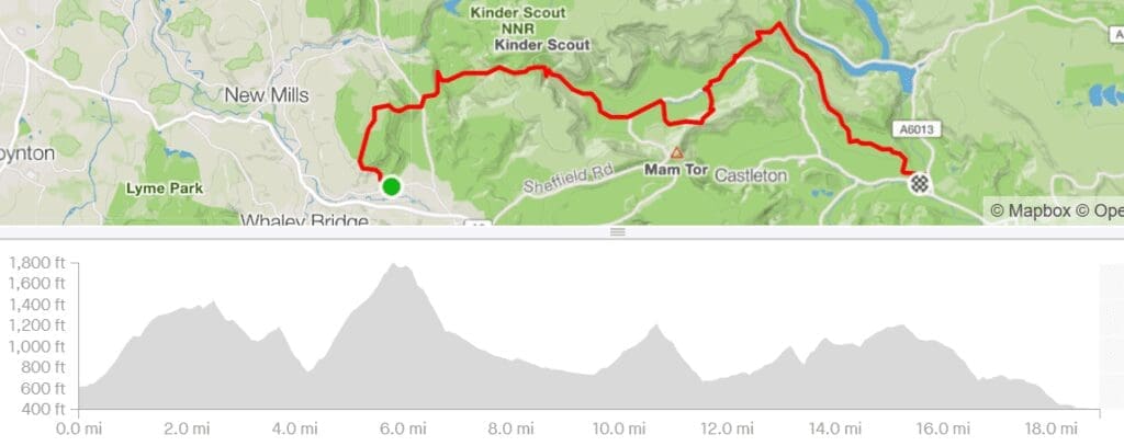 route-7-hope-valley-and-hucklow