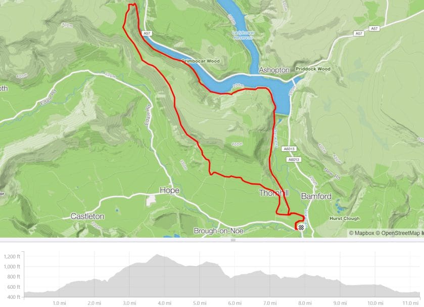 Strava Beast of Hope Cross