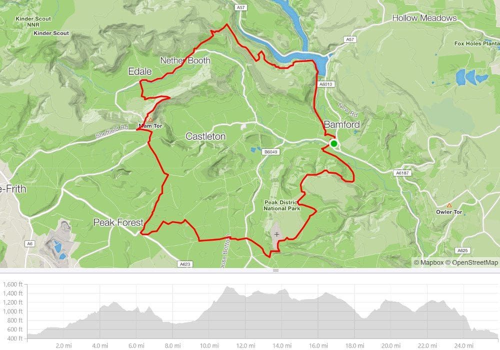 route-7-hope-valley-and-hucklow