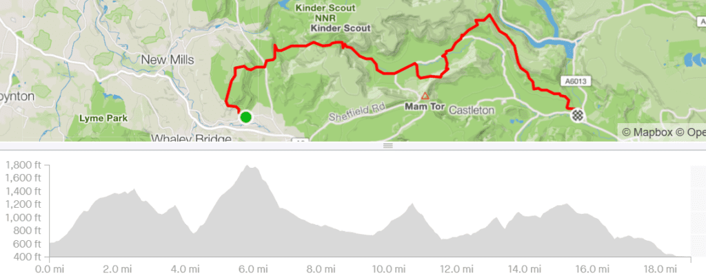 route-7-hope-valley-and-hucklow